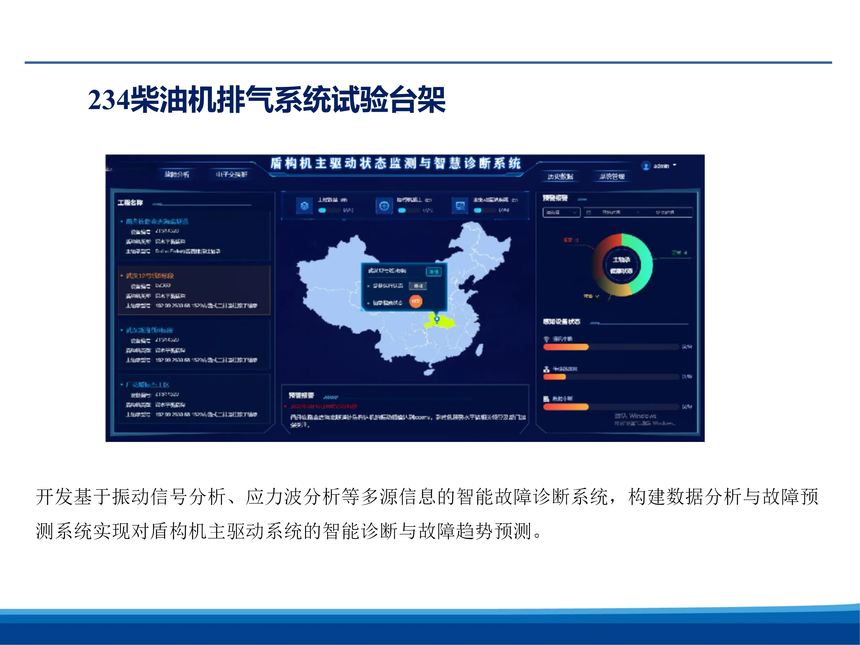 轧机远程监测与诊断系统