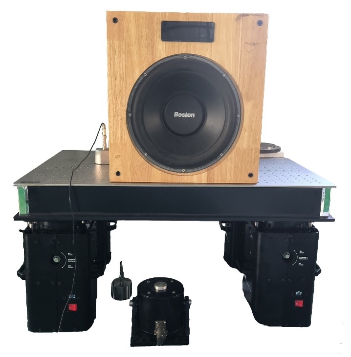 零刚度光学平台