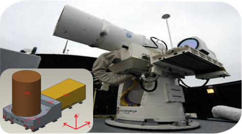 准零刚度激光瞄准系统隔振平台